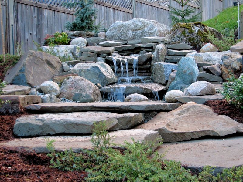 Water Feature Installers